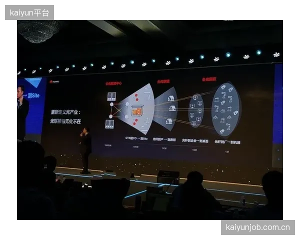 当前阶段技术联盟整合多终端资源 实现内容无缝流转