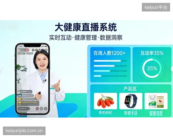 低延时传输技术普及 当前演进阶段 直播服务商升级实时互动功能